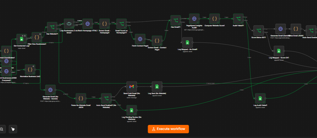 Autonomous Lead Generation Agent